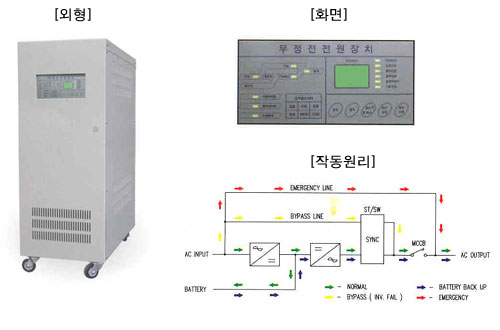 제품이미지